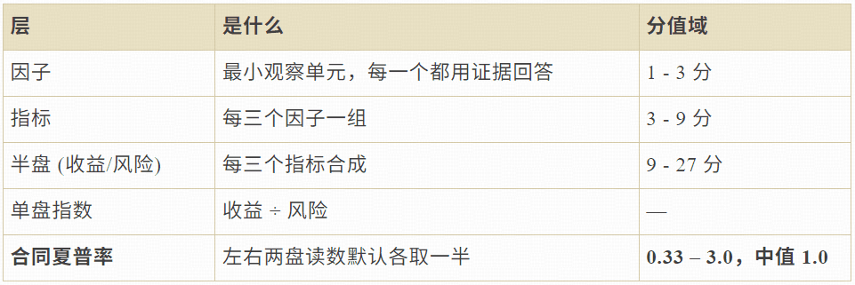Screenshot 2026-09-04 105243.png